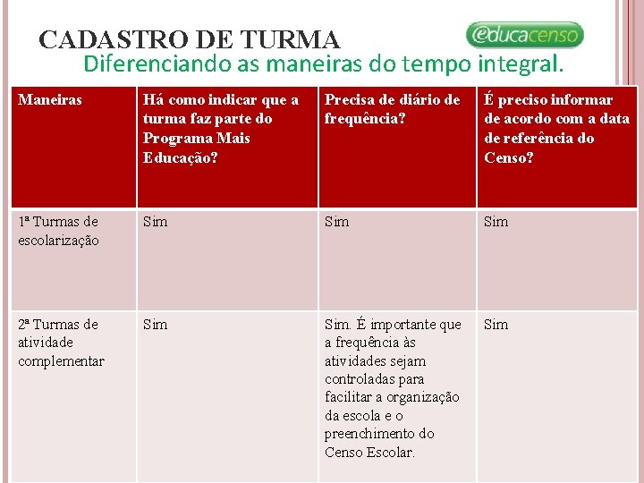 CADASTRO DE TURMA Diferenciando as maneiras do tempo integral. Maneiras Há como indicar que CADASTRO DE TURMA Diferenciando as maneiras do tempo integral. Maneiras Há como indicar que