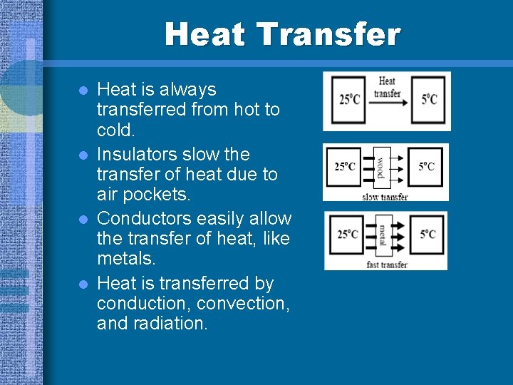 Heat Transfer l l Heat is always transferred from hot to cold. Insulators slow