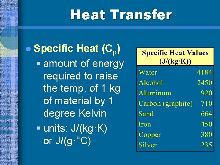 Heat Transfer l Specific Heat (Cp) § amount of energy required to raise the