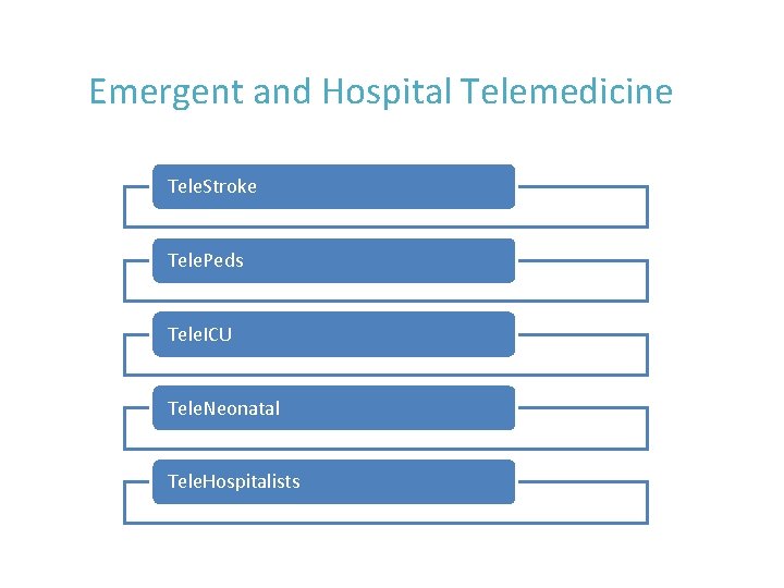 Emergent and Hospital Telemedicine Tele. Stroke Tele. Peds Tele. ICU Tele. Neonatal Tele. Hospitalists Emergent and Hospital Telemedicine Tele. Stroke Tele. Peds Tele. ICU Tele. Neonatal Tele. Hospitalists
