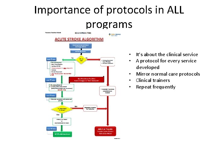 Importance of protocols in ALL programs • It’s about the clinical service • A Importance of protocols in ALL programs • It’s about the clinical service • A