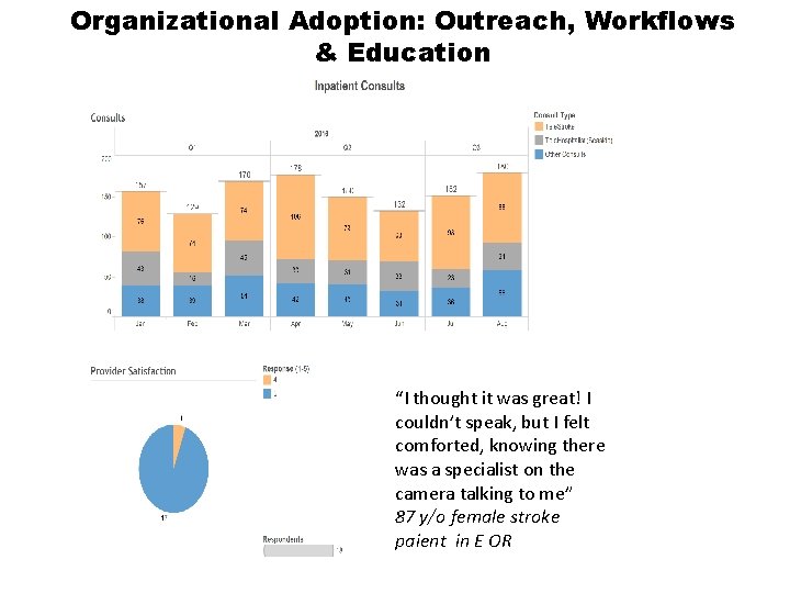 Organizational Adoption: Outreach, Workflows & Education “I thought it was great! I couldn’t speak, Organizational Adoption: Outreach, Workflows & Education “I thought it was great! I couldn’t speak,