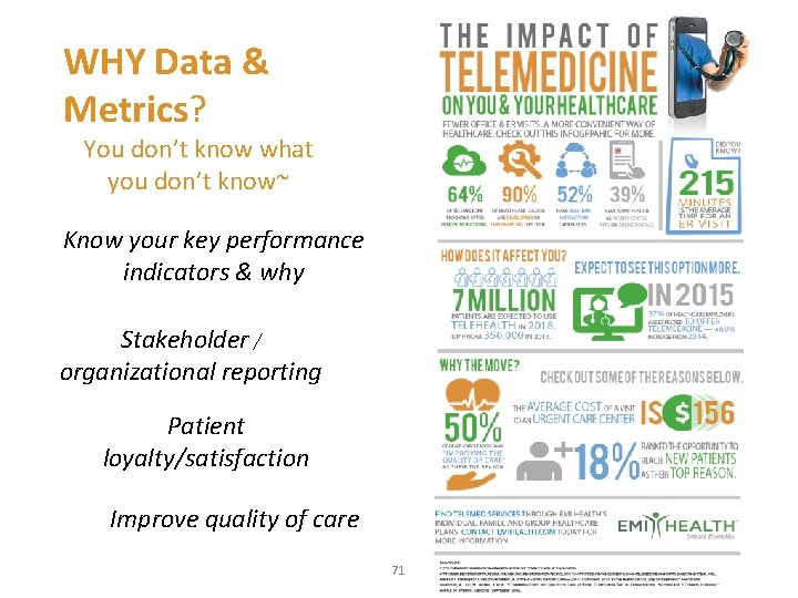 WHY Data & Metrics? You don’t know what you don’t know~ Know your key WHY Data & Metrics? You don’t know what you don’t know~ Know your key