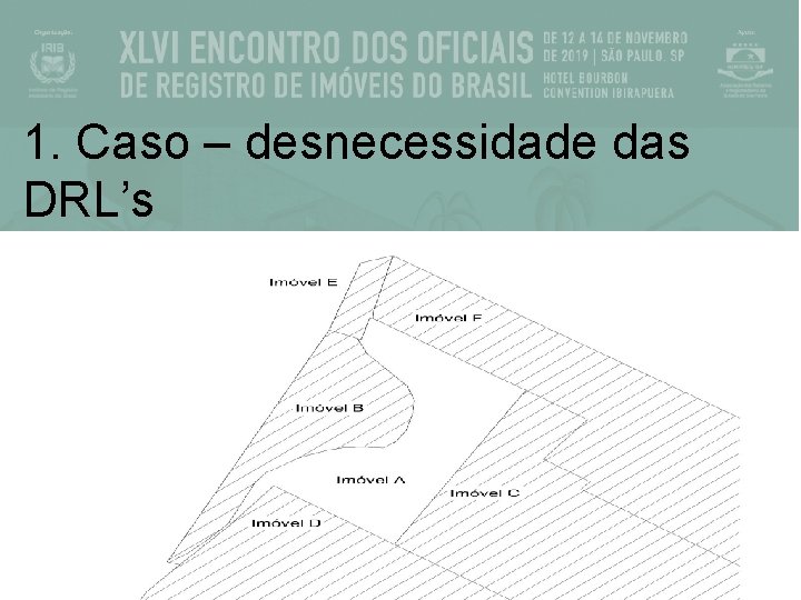 1. Caso – desnecessidade das DRL’s 