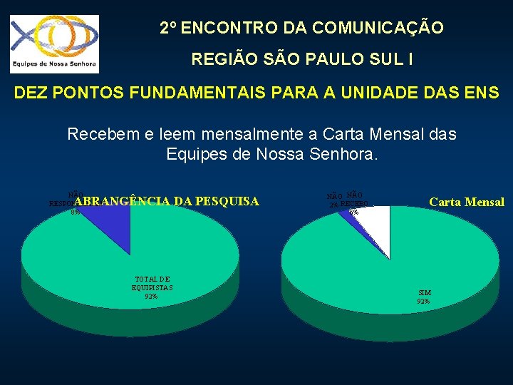 2º ENCONTRO DA COMUNICAÇÃO REGIÃO SÃO PAULO SUL I DEZ PONTOS FUNDAMENTAIS PARA A