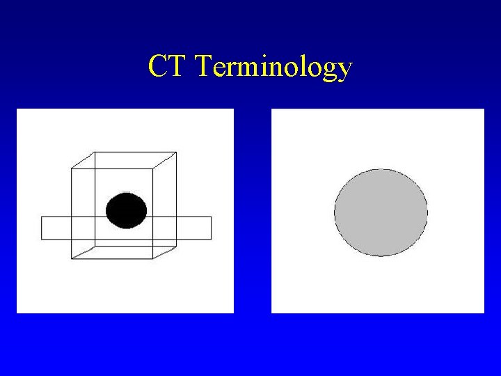 CT Terminology 
