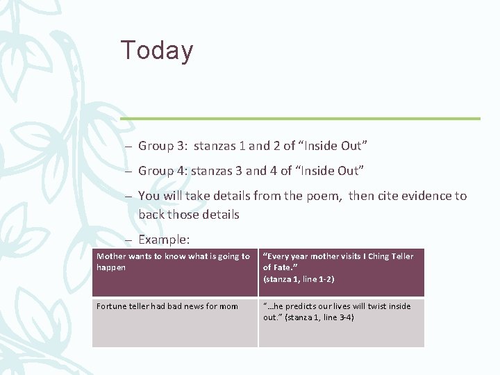 Today – Group 3: stanzas 1 and 2 of “Inside Out” – Group 4: