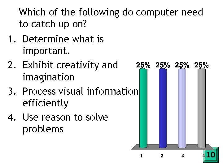 Which of the following do computer need to catch up on? 1. Determine what