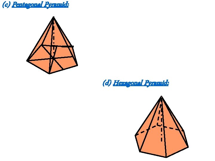 (c) Pentagonal Pyramid: (d) Hexagonal Pyramid: 