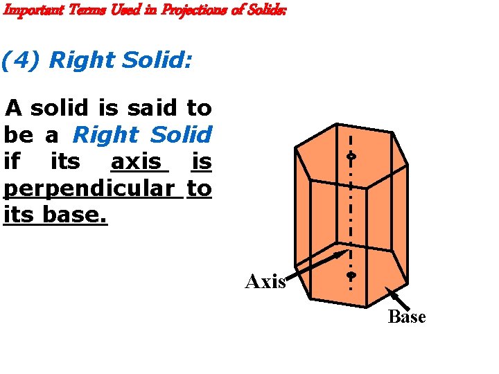 Important Terms Used in Projections of Solids: (4) Right Solid: A solid is said