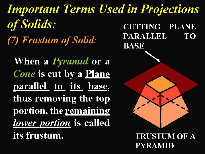 Important Terms Used in Projections of Solids: CUTTING PLANE (7) Frustum of Solid: When