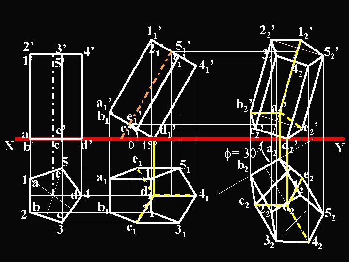 2’ 1’ 1 a 2 b 4’ a 1’ b 1’ e 1’ c