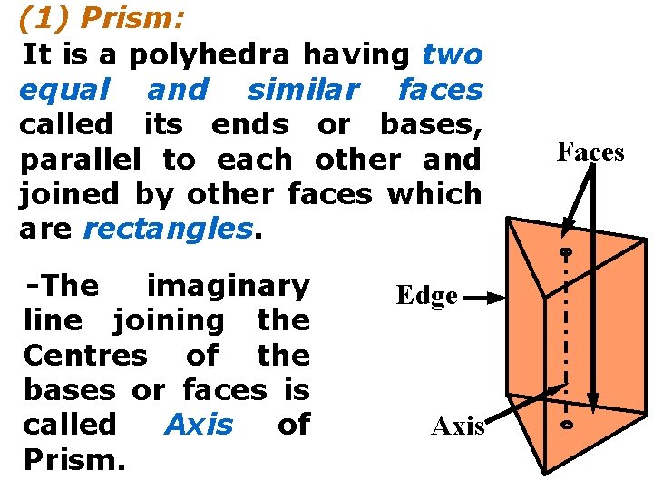 (1) Prism: It is a polyhedra having two equal and similar faces called its