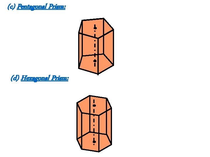 (c) Pentagonal Prism: (d) Hexagonal Prism: 