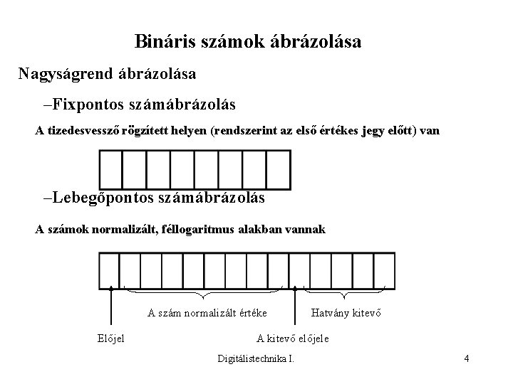 Bináris számok ábrázolása Nagyságrend ábrázolása –Fixpontos számábrázolás A tizedesvessző rögzített helyen (rendszerint az első