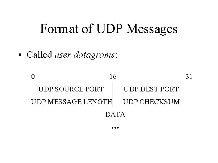 Format of UDP Messages • Called user datagrams: 0 16 31 UDP SOURCE PORT