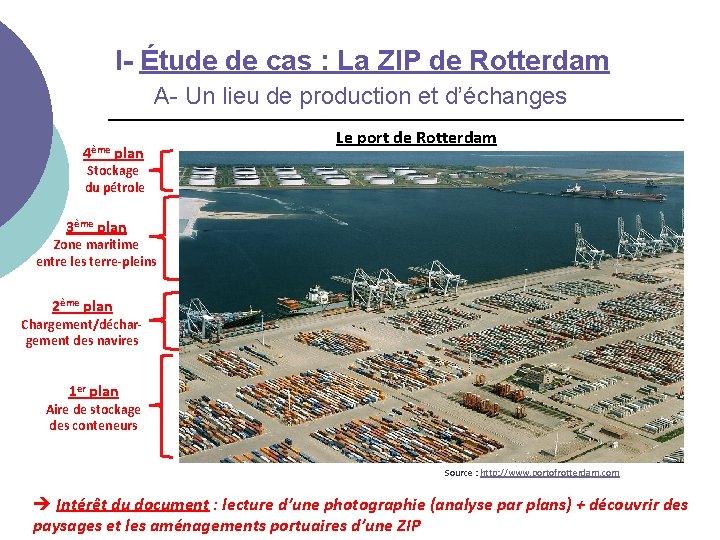 I- Étude de cas : La ZIP de Rotterdam A- Un lieu de production