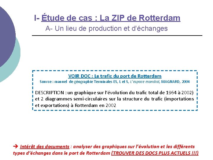 I- Étude de cas : La ZIP de Rotterdam A- Un lieu de production