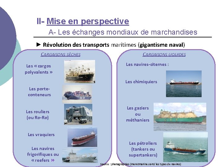 II- Mise en perspective A- Les échanges mondiaux de marchandises ► Révolution des transports