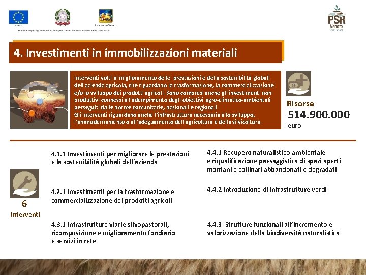 4. Investimenti in immobilizzazioni materiali Interventi volti al miglioramento delle prestazioni e della sostenibilità