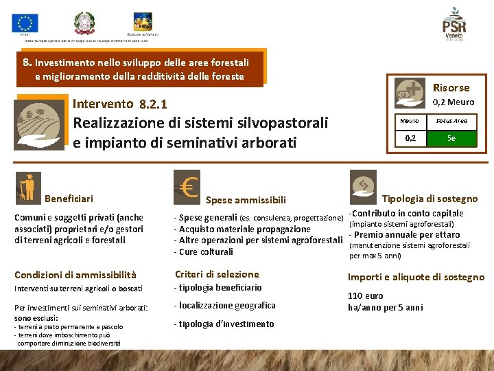 8. Investimento nello sviluppo delle aree forestali e miglioramento della redditività delle foreste Risorse