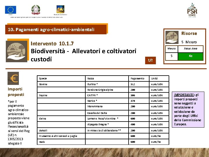 10. Pagamenti agro-climatici-ambientali Risorse 5 Meuro Intervento 10. 1. 7 Biodiversità - Allevatori e