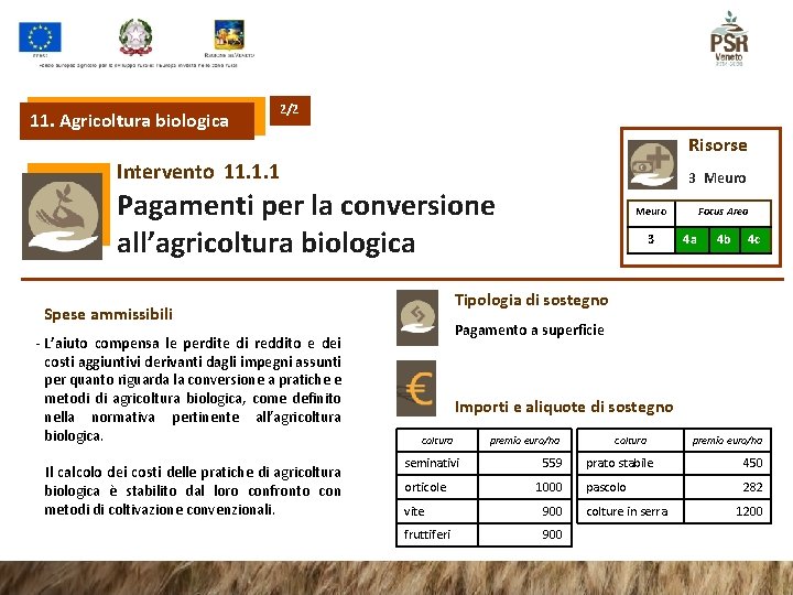 11. Agricoltura biologica 2/2 Risorse Intervento 11. 1. 1 3 Meuro Pagamenti per la