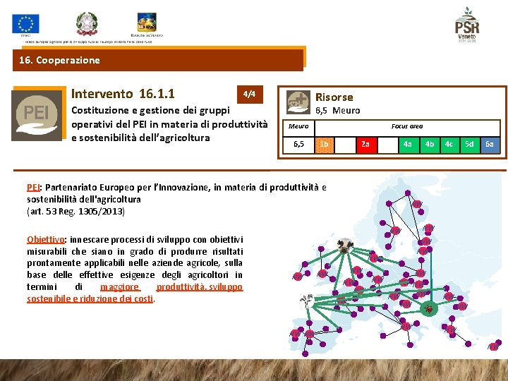 16. Cooperazione Intervento 16. 1. 1 Risorse 4/4 Costituzione e gestione dei gruppi operativi