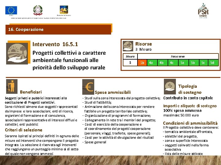 16. Cooperazione Intervento 16. 5. 1 Progetti collettivi a carattere ambientale funzionali alle priorità