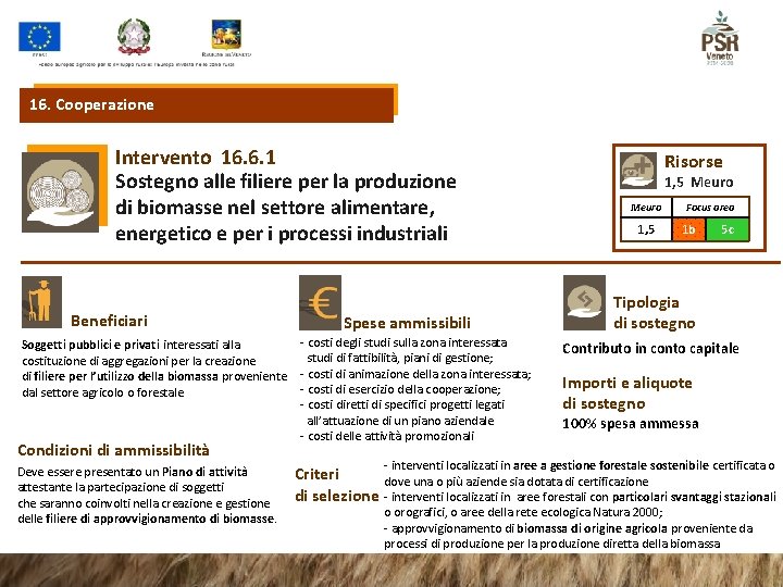 16. Cooperazione Intervento 16. 6. 1 Sostegno alle filiere per la produzione di biomasse