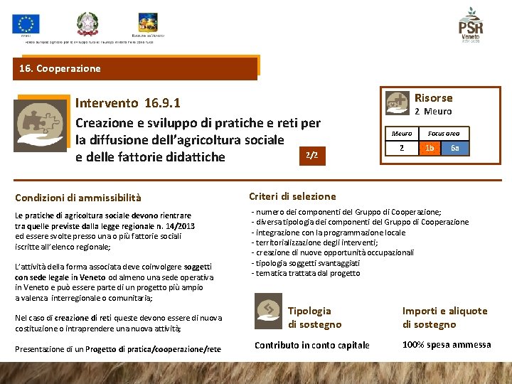 16. Cooperazione Intervento 16. 9. 1 Creazione e sviluppo di pratiche e reti per