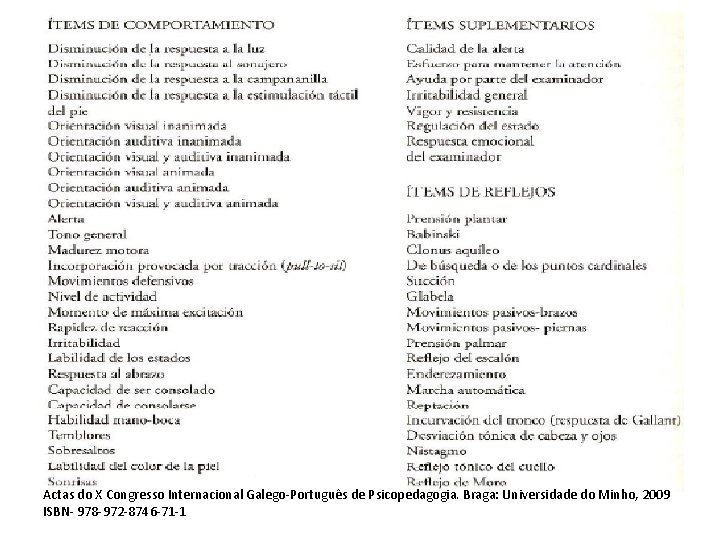 Actas do X Congresso Internacional Galego-Português de Psicopedagogia. Braga: Universidade do Minho, 2009 ISBN- Actas do X Congresso Internacional Galego-Português de Psicopedagogia. Braga: Universidade do Minho, 2009 ISBN-