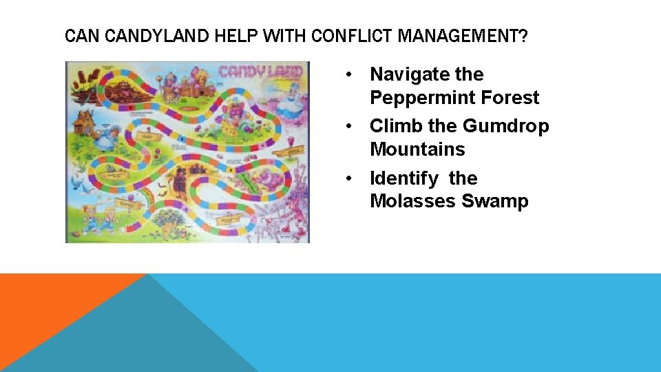 CAN CANDYLAND HELP WITH CONFLICT MANAGEMENT? • Navigate the Peppermint Forest • Climb the
