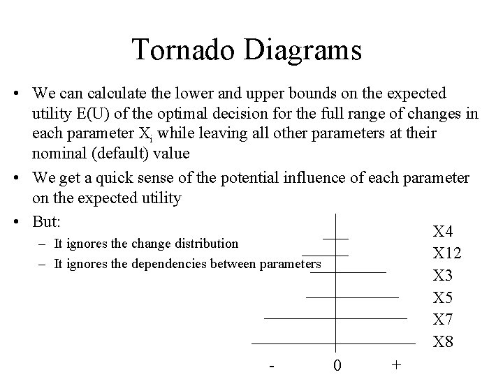Tornado Diagrams • We can calculate the lower and upper bounds on the expected