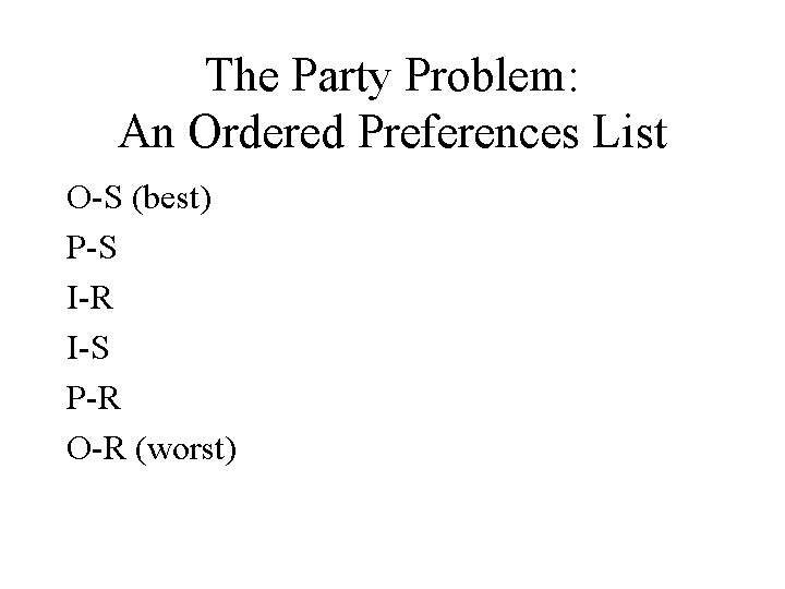 The Party Problem: An Ordered Preferences List O-S (best) P-S I-R I-S P-R O-R