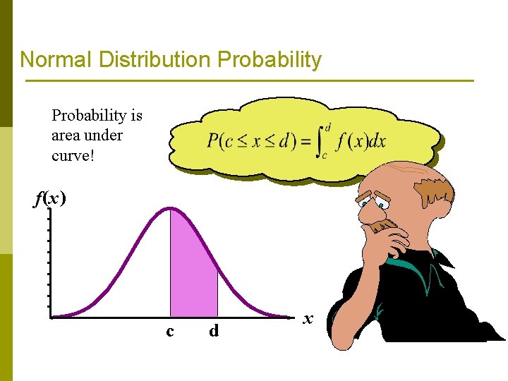 Normal Distribution Probability is area under curve! f(x) c d x Normal Distribution Probability is area under curve! f(x) c d x