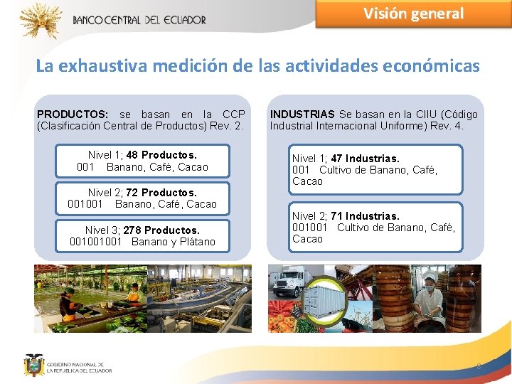 Visión general La exhaustiva medición de las actividades económicas PRODUCTOS: se basan en la