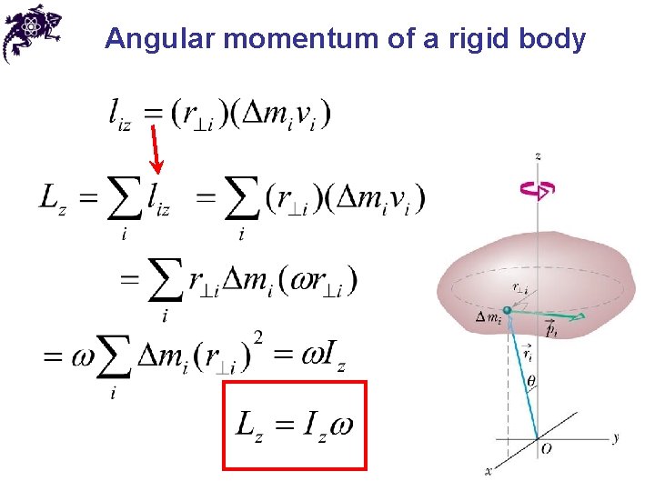 Angular momentum of a rigid body 