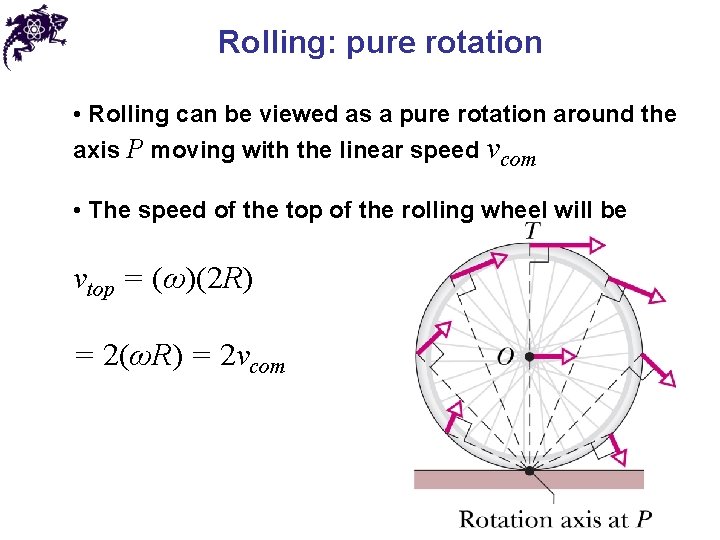 Rolling: pure rotation • Rolling can be viewed as a pure rotation around the