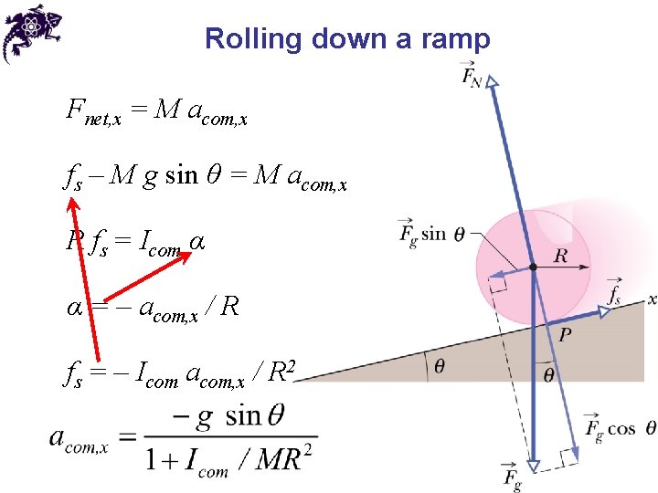 Rolling down a ramp Fnet, x = M acom, x fs – M g