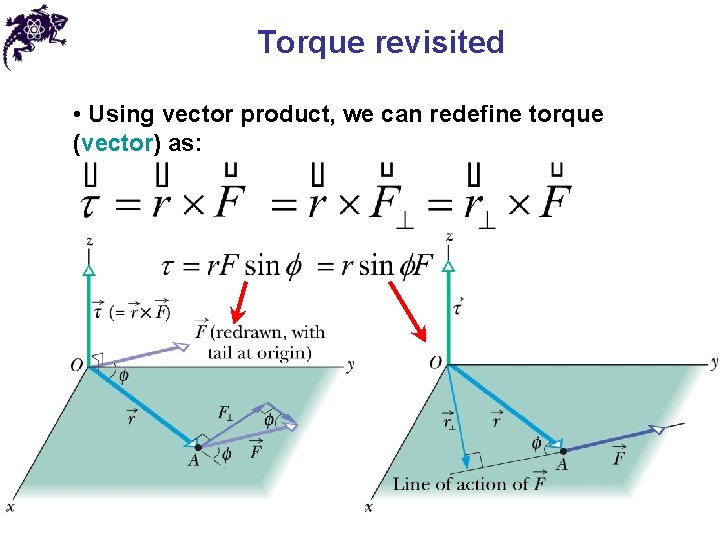 Torque revisited • Using vector product, we can redefine torque (vector) as: 