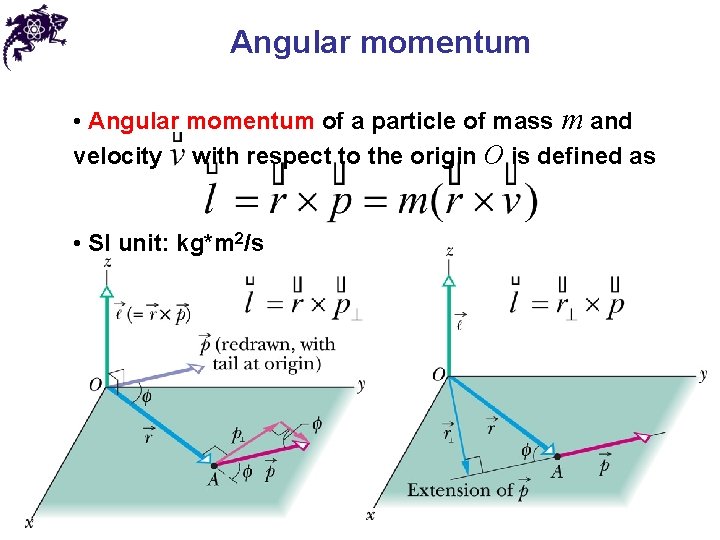 Angular momentum • Angular momentum of a particle of mass m and velocity with