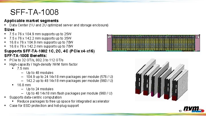 SFF-TA-1008 Applicable market segments § Data Center (1 U and 2 U optimized server