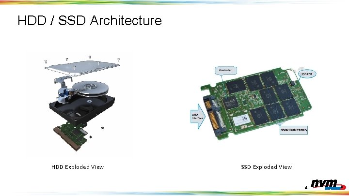 HDD / SSD Architecture HDD Exploded View SSD Exploded View 4 