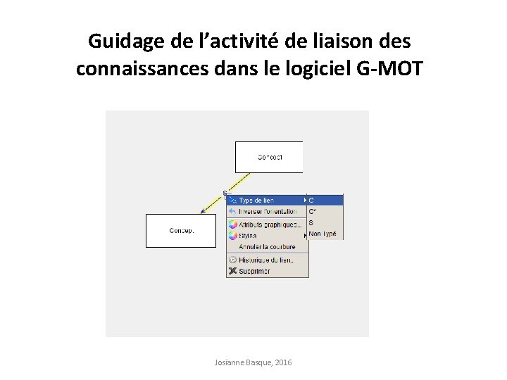 Guidage de l’activité de liaison des connaissances dans le logiciel G-MOT Josianne Basque, 2016