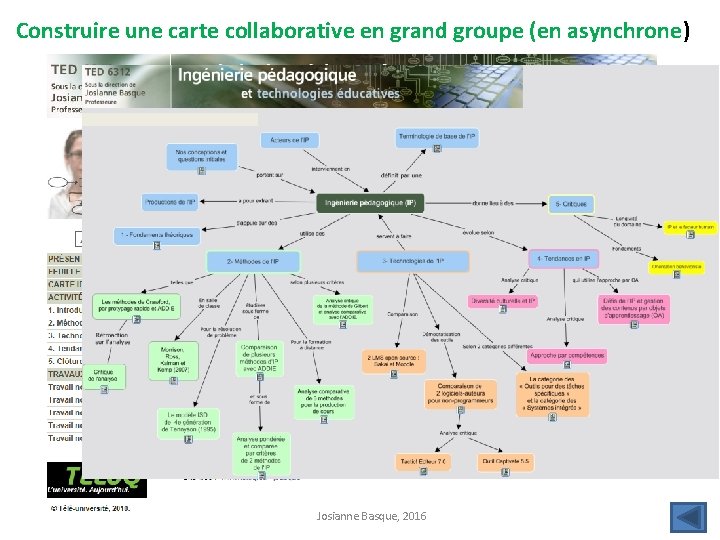 Construire une carte collaborative en grand groupe (en asynchrone) Josianne Basque, 2016 