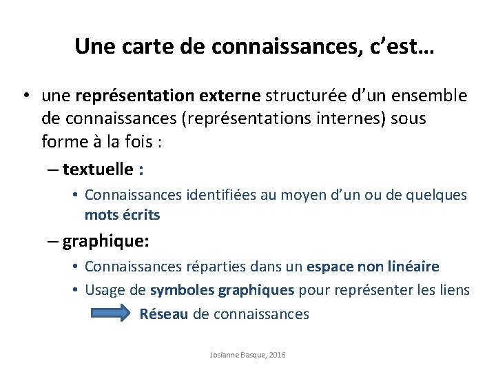 Une carte de connaissances, c’est… • une représentation externe structurée d’un ensemble de connaissances