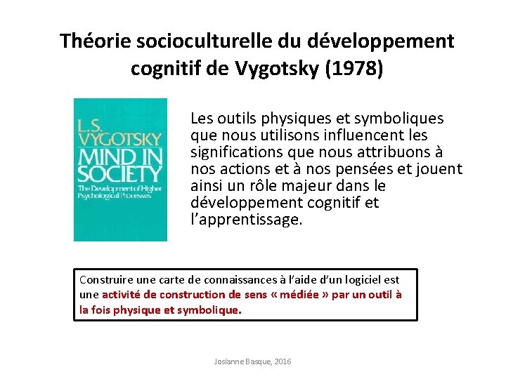 Théorie socioculturelle du développement cognitif de Vygotsky (1978) Les outils physiques et symboliques que