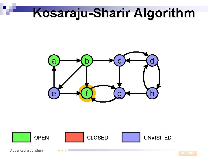 Kosaraju-Sharir Algorithm OPEN Advanced algorithms a b c d e f g h CLOSED