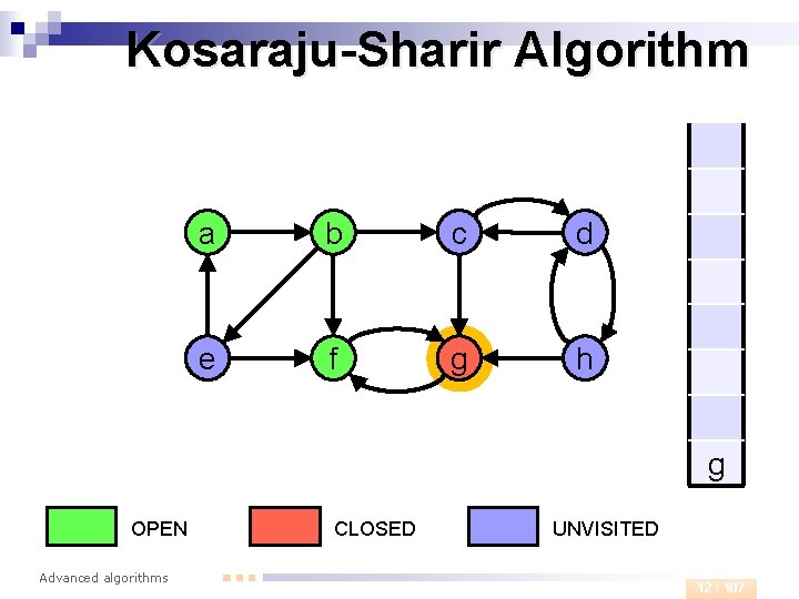 Kosaraju-Sharir Algorithm a b c d e f g h g OPEN Advanced algorithms